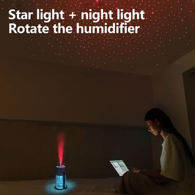 Diffuser and Starry Sky Projection